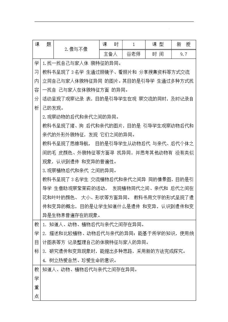 02.像不像_01.png