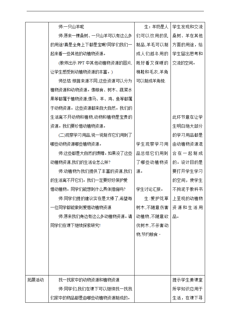 14《身边的动植物资源》教学设计_02.png