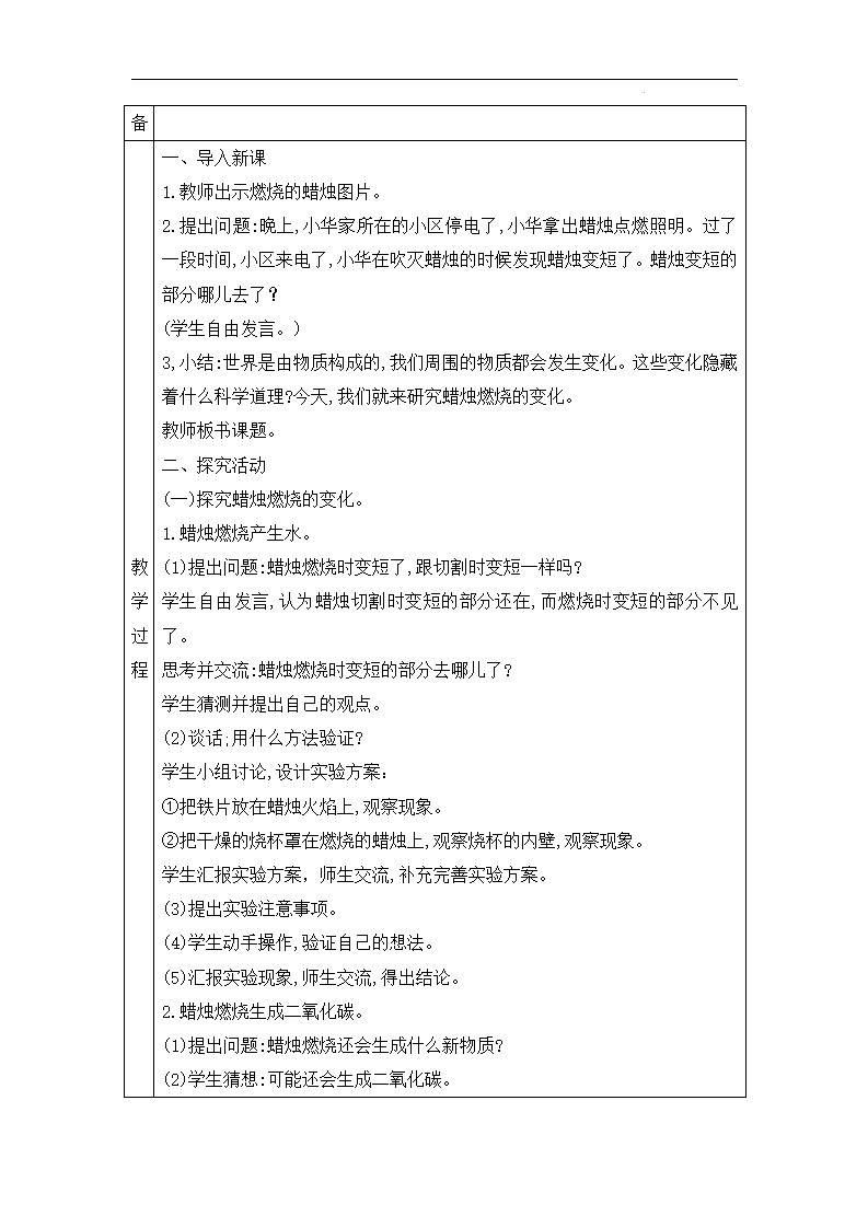21：蜡烛燃烧_02.png