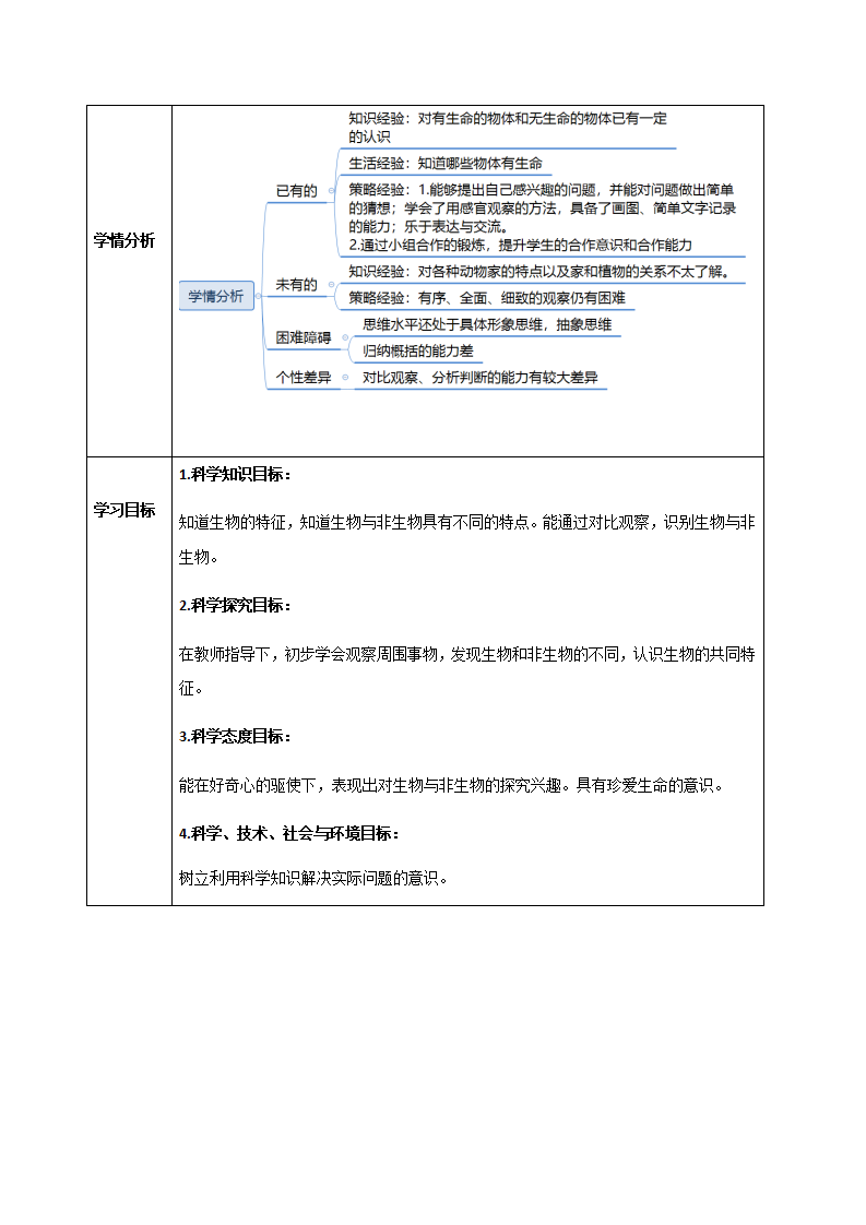 18《 生物与非生物》-青岛版_02.png