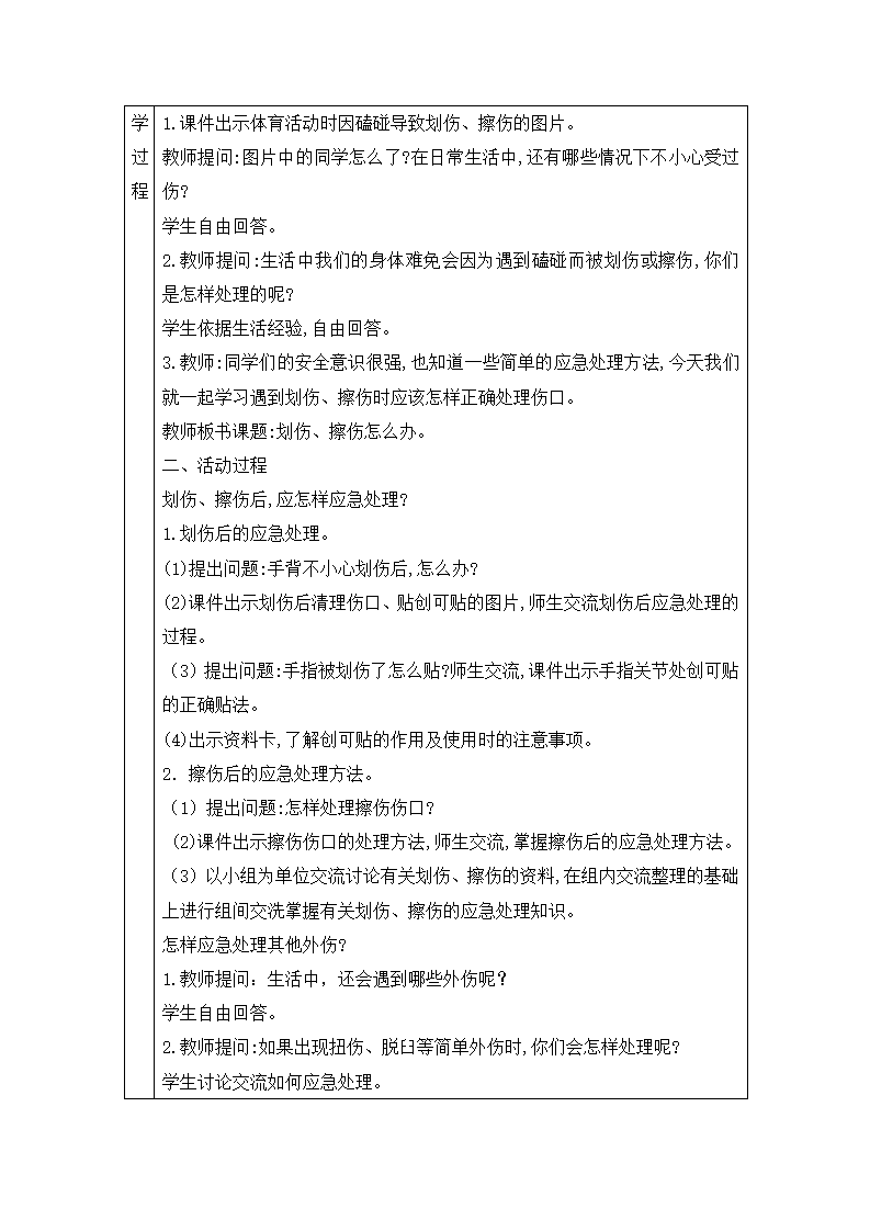 表格式教案-15.划伤擦伤怎么办 五年级上册科学 青岛版_02.png