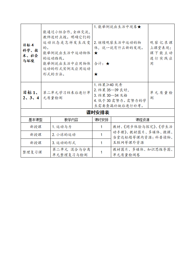第01单元：物体的运动（单元方案）_04.png