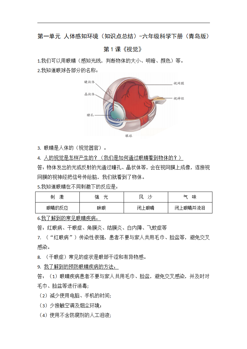 第一单元 人体感知环境 知识点总结_01.png