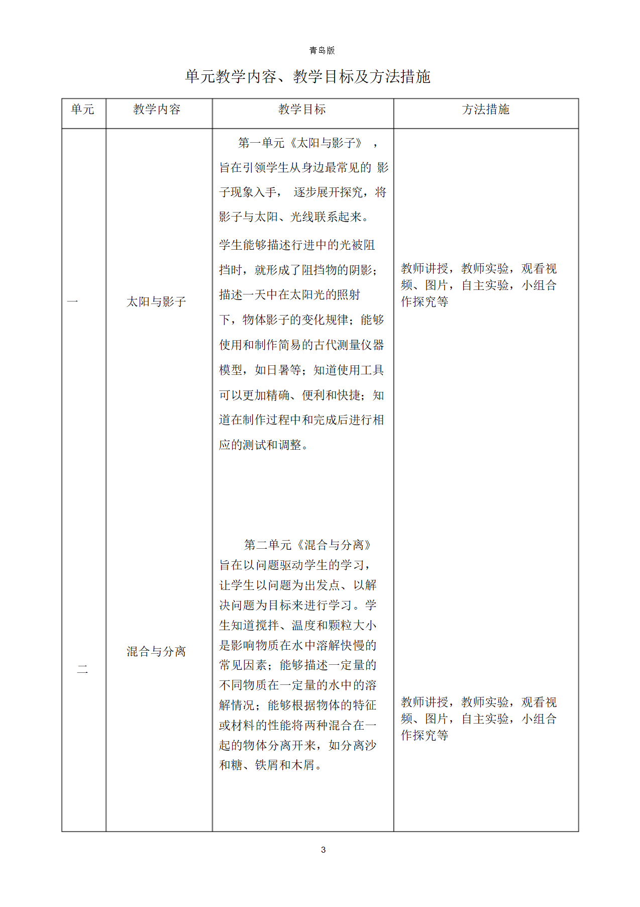 青岛版小学科学新版三年级下册科学教学计划_03.png