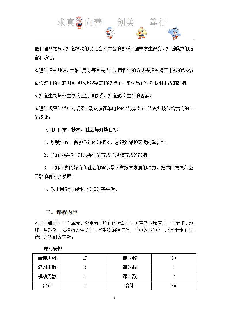 青岛版四年级下册科学（课程纲要）_08.png
