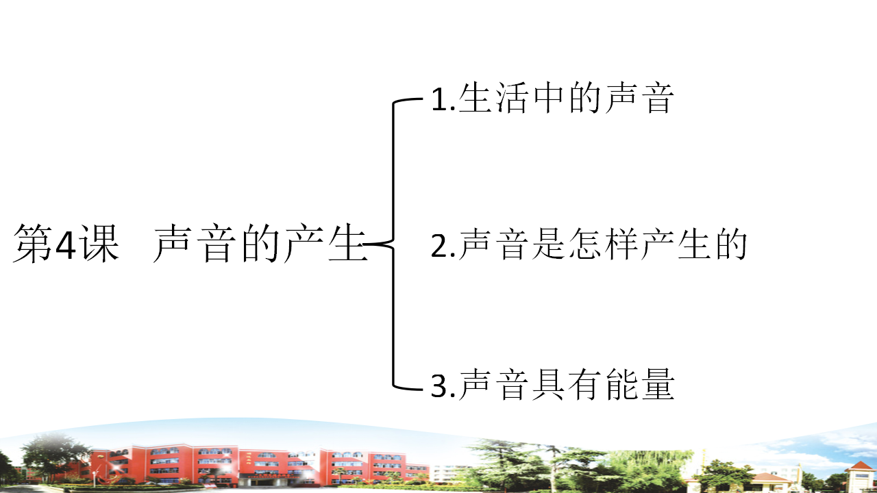 【精】四年级下册科学单元复习课件-第二单元声音的秘密青岛版共22张PPT_02.png