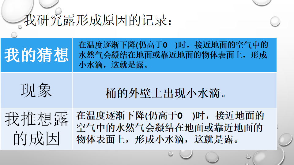 2.6  《露和霜》_08.png