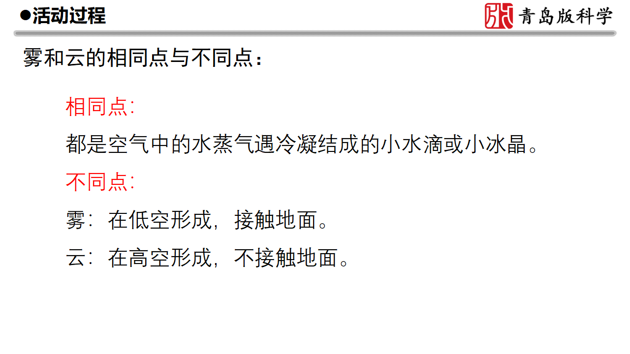 5.《雾和云》青岛版_14.png