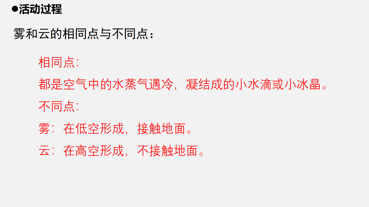 5.《雾和云》2_14.png