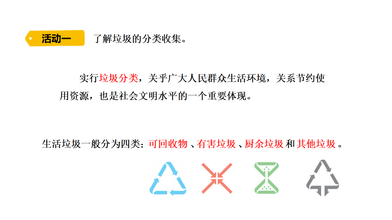 3.13 垃圾的分类收集与处理  课件共20张PPT_03.png