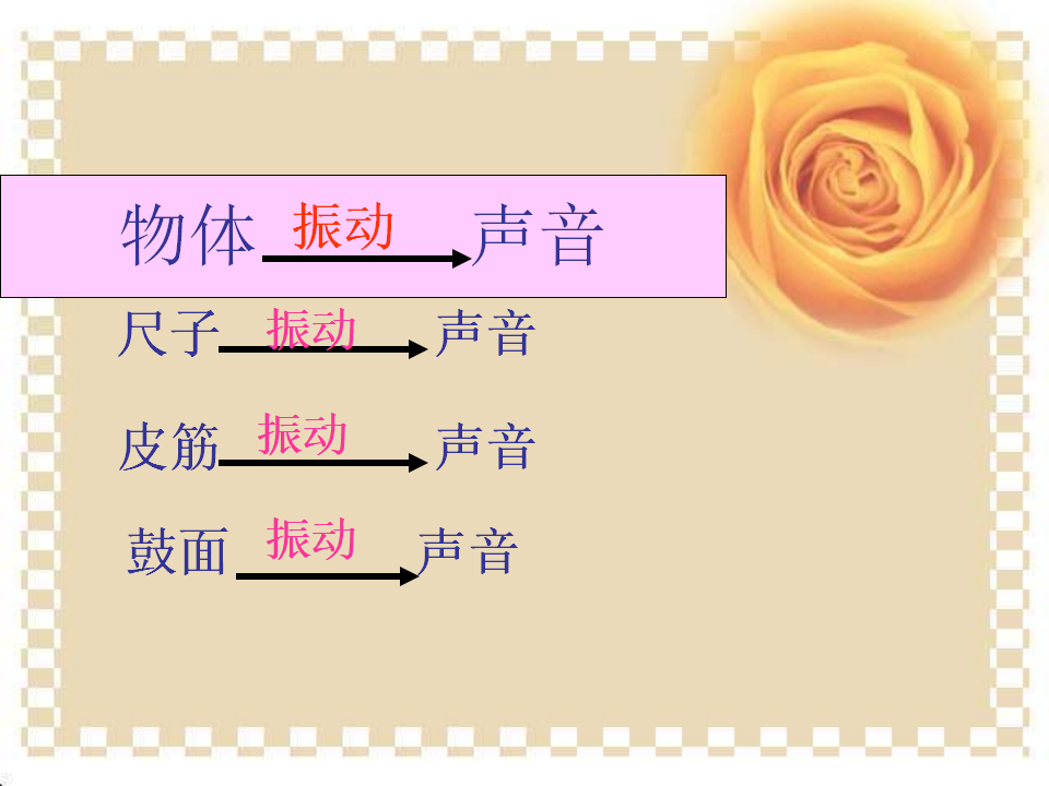 04：声音的产生青岛版（共29张PPT）_11.png