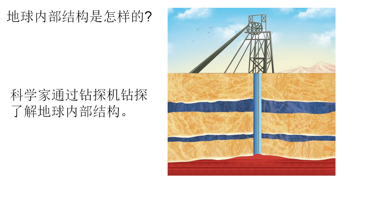 地球内部有什么_07.png
