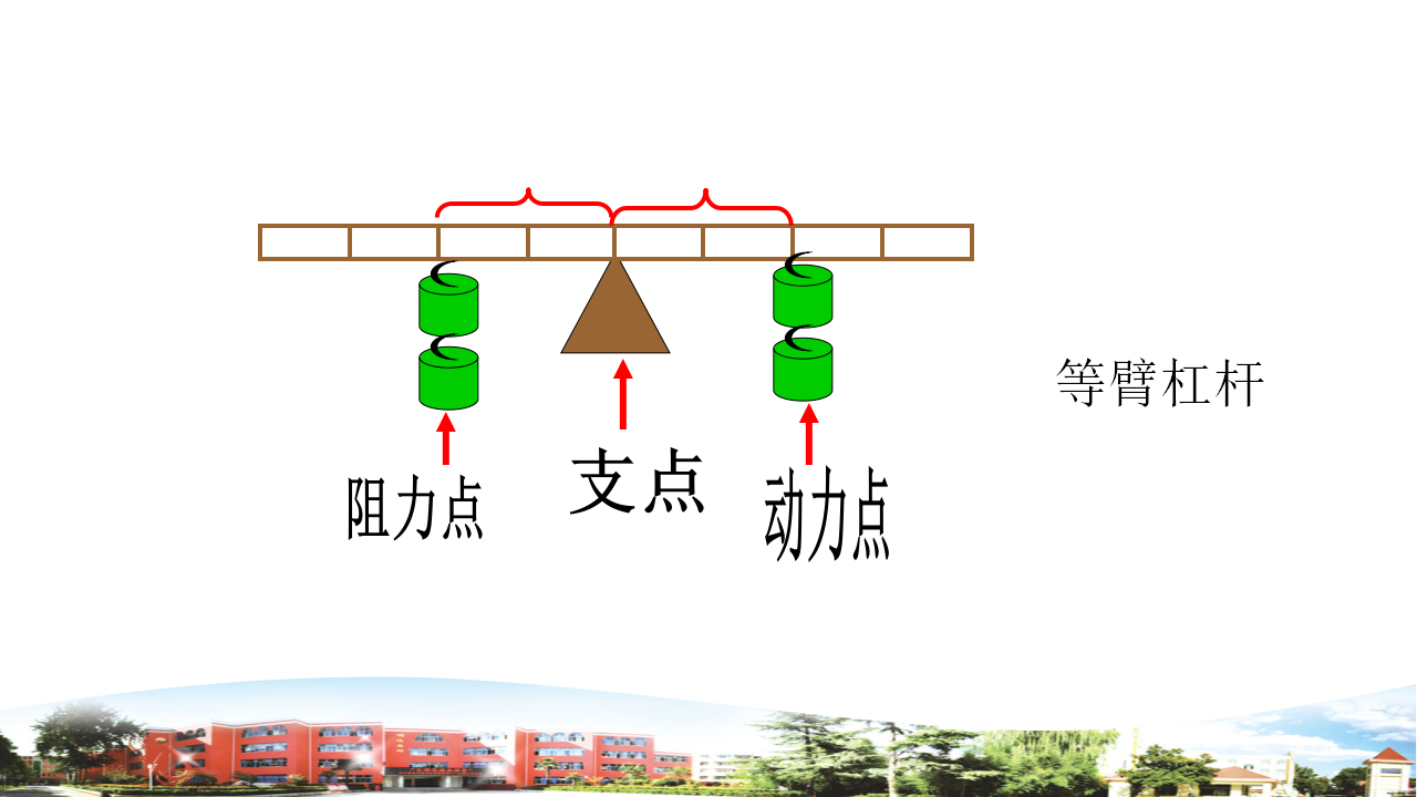 第五单元复习（课件）_09.png