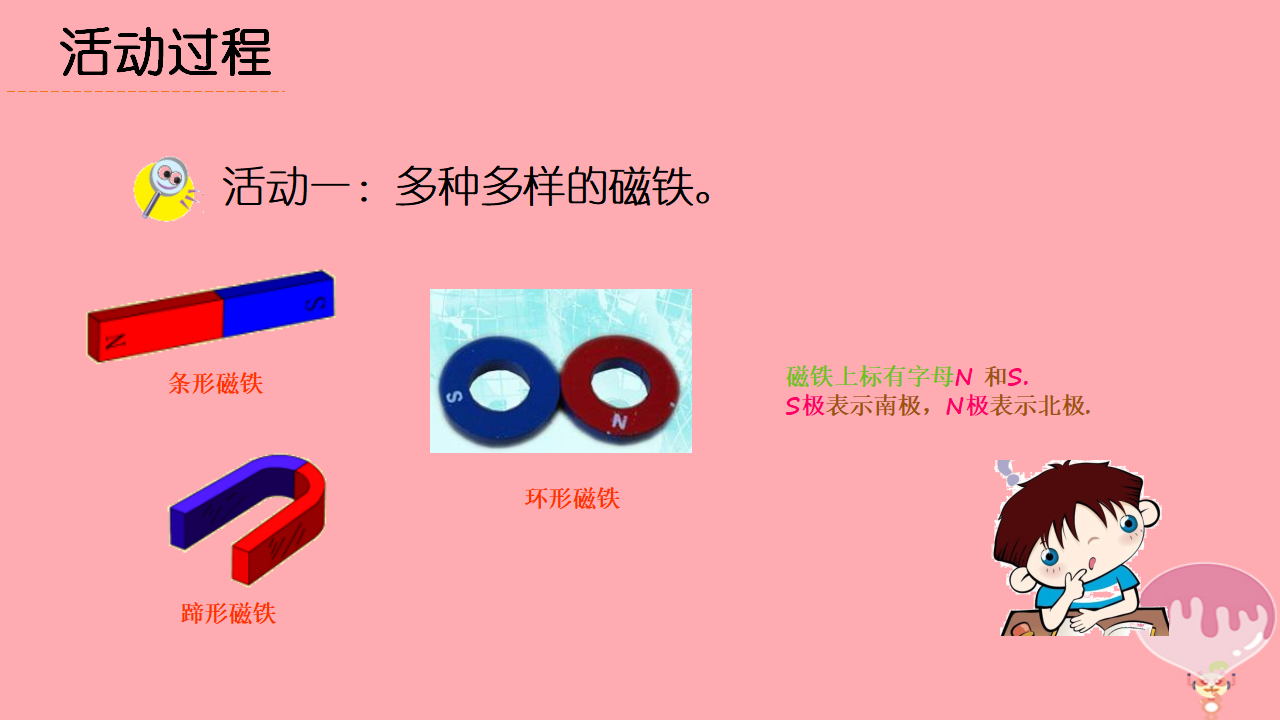 第7课玩磁铁课件1青岛版六三制_04.png