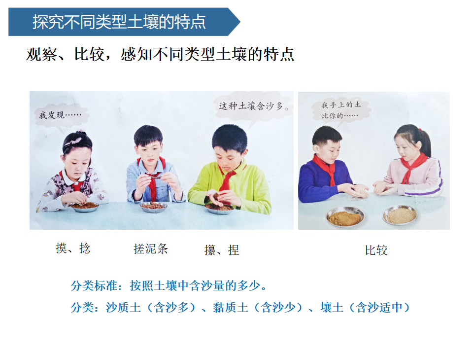 第10课 土壤的种类 课件 共11张ppt_04.png