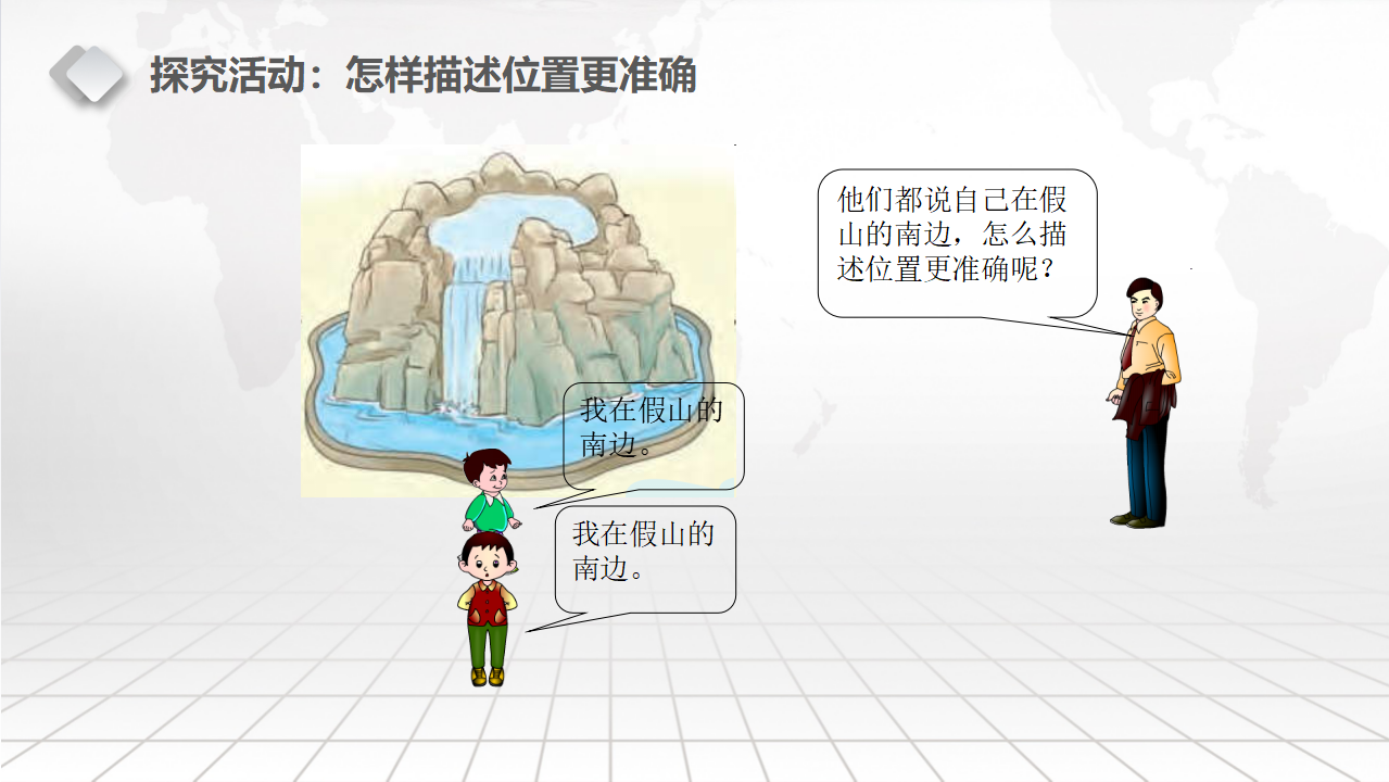青岛版六三制科学二年级下册第3课我在哪里教学课件_06.png