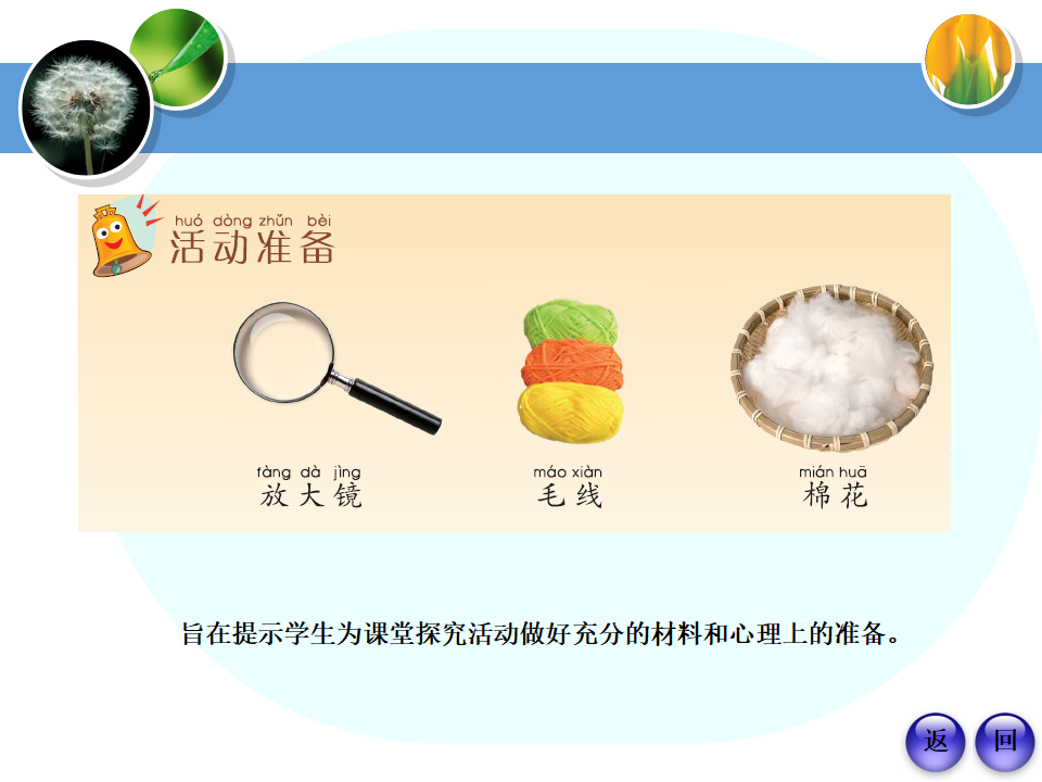 青岛版二年级上册科学4.13我们的衣服PPT课件_04.png