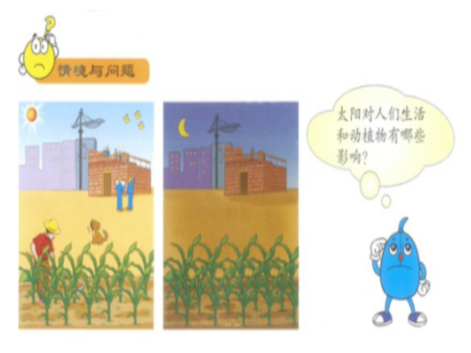 青岛版二年级上册科学2.6太阳与生活PPT课件_02.png