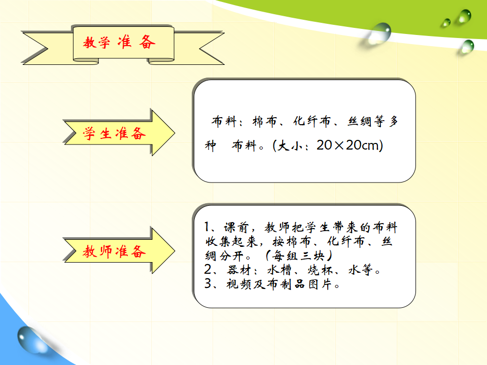 青岛版二年级上册科学1.2布料PPT课件_14.png