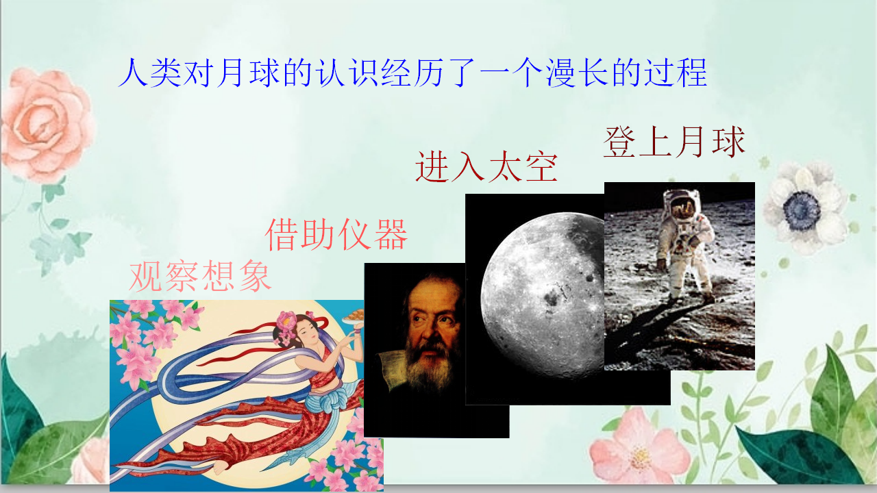 四年级下册科学课件-第三单元《太阳地球月球》单元复习-青岛版ppt_14.png