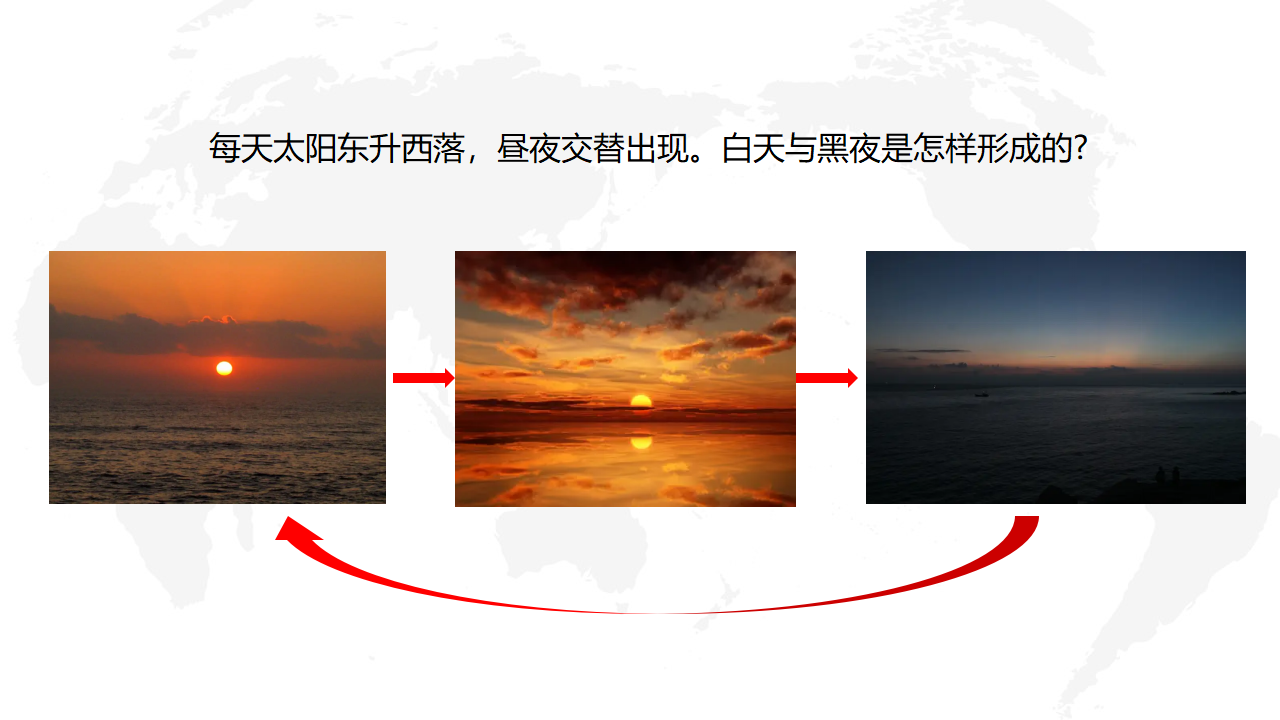全册全部课件（课件）六年级上册科学青岛版_120.png