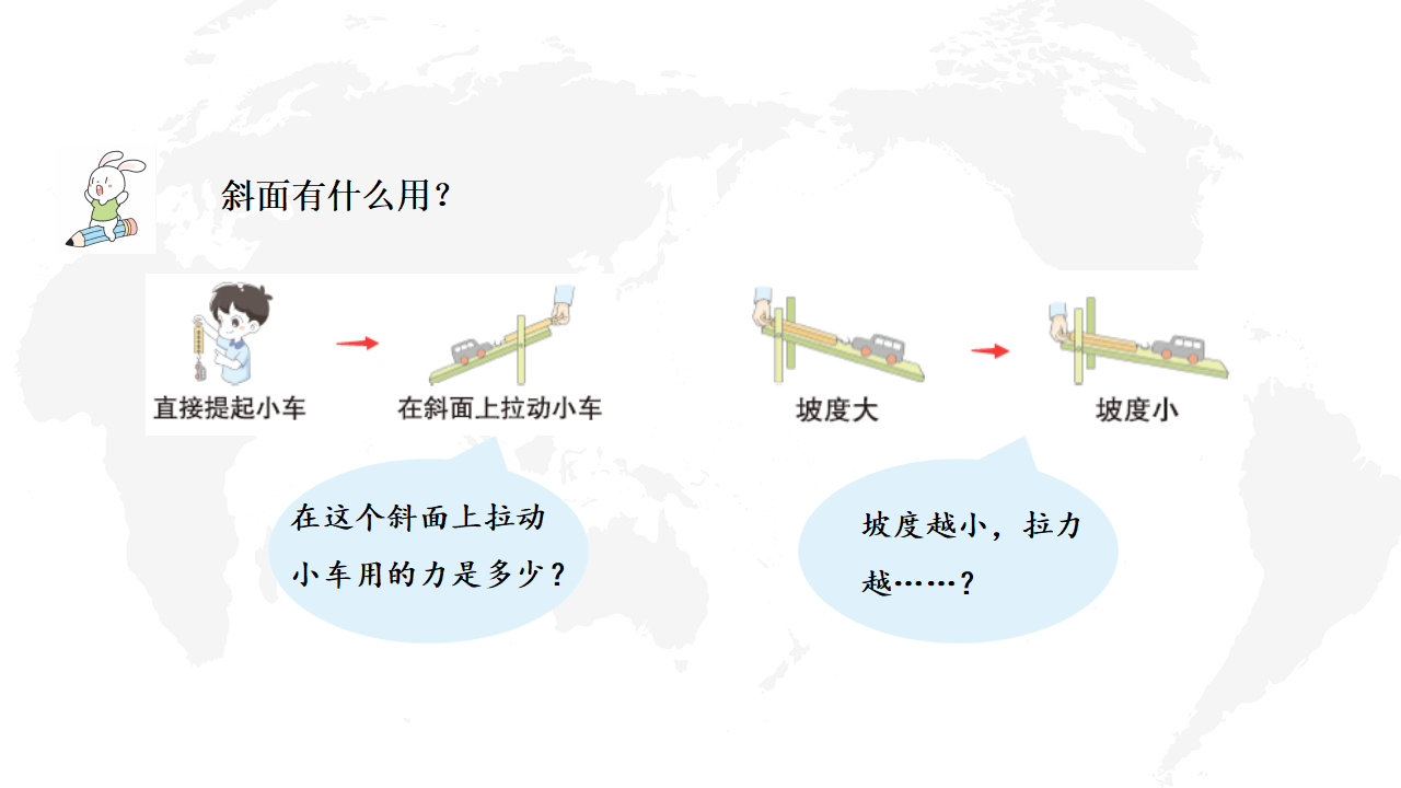 全册全部课件（课件）六年级上册科学青岛版_186.png