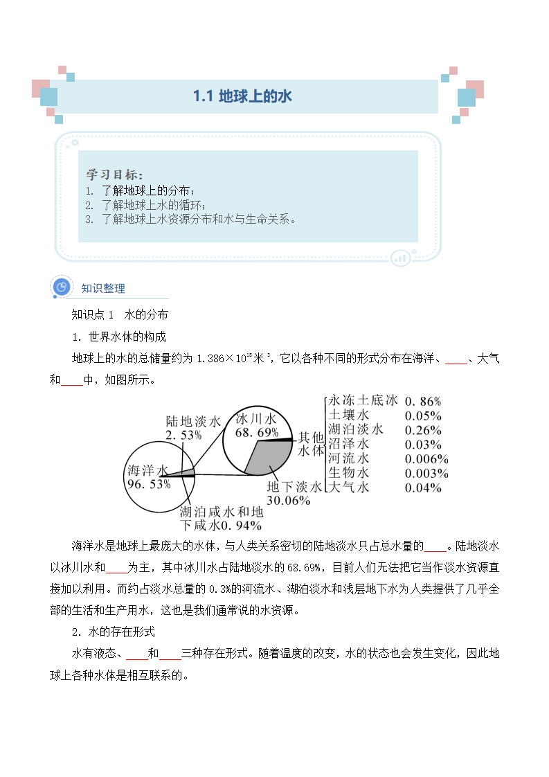 1.1地球上的水（原卷版）2850_01.png