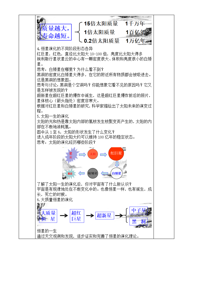 1.2太阳系的形成和恒星的演化（第1、2课时）2317_03.png