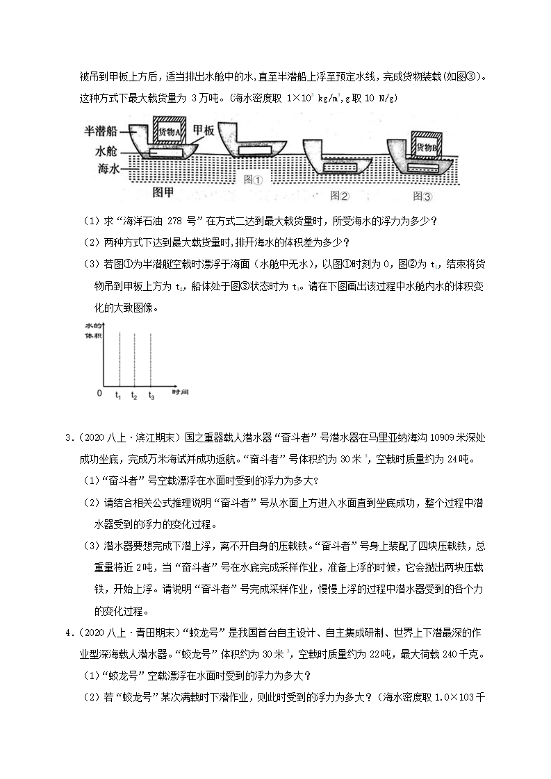 1.3水的浮力-浮力的计算原卷版2016_14.png