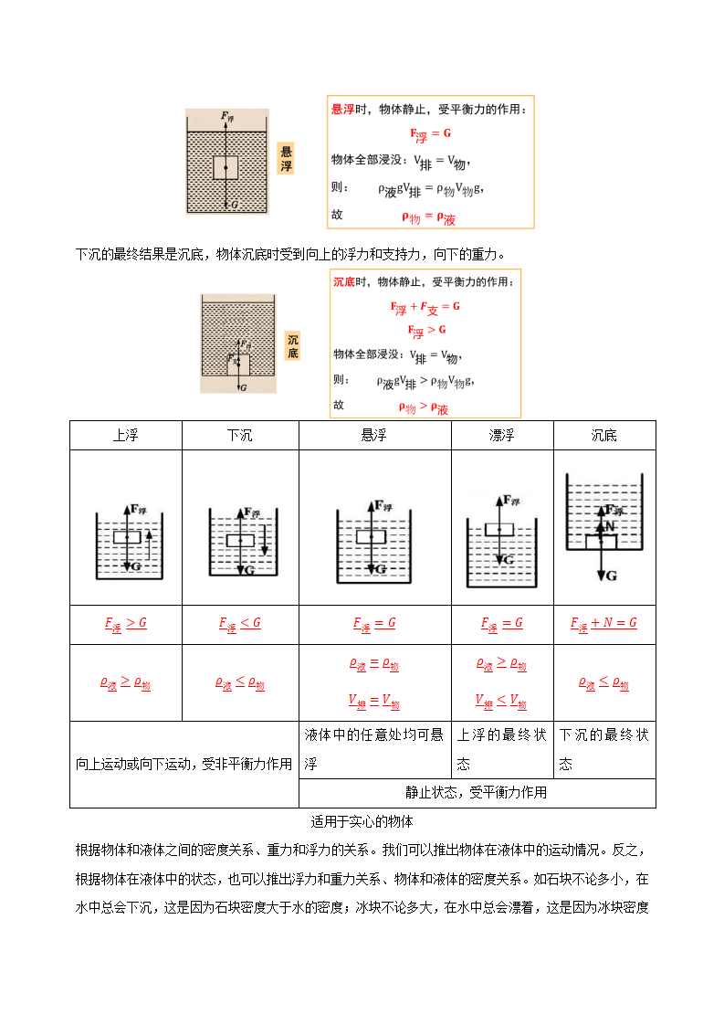 1.3 水的浮力（第3课时）（导学案）-（浙教版）【教师版】2906_03.png