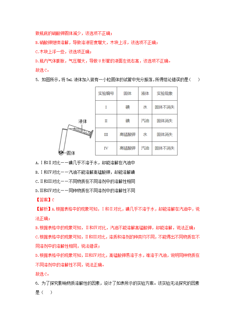 1.5 物质的溶解（第1课时）（分层作业）-（浙教版）【解析版】2962_03.png