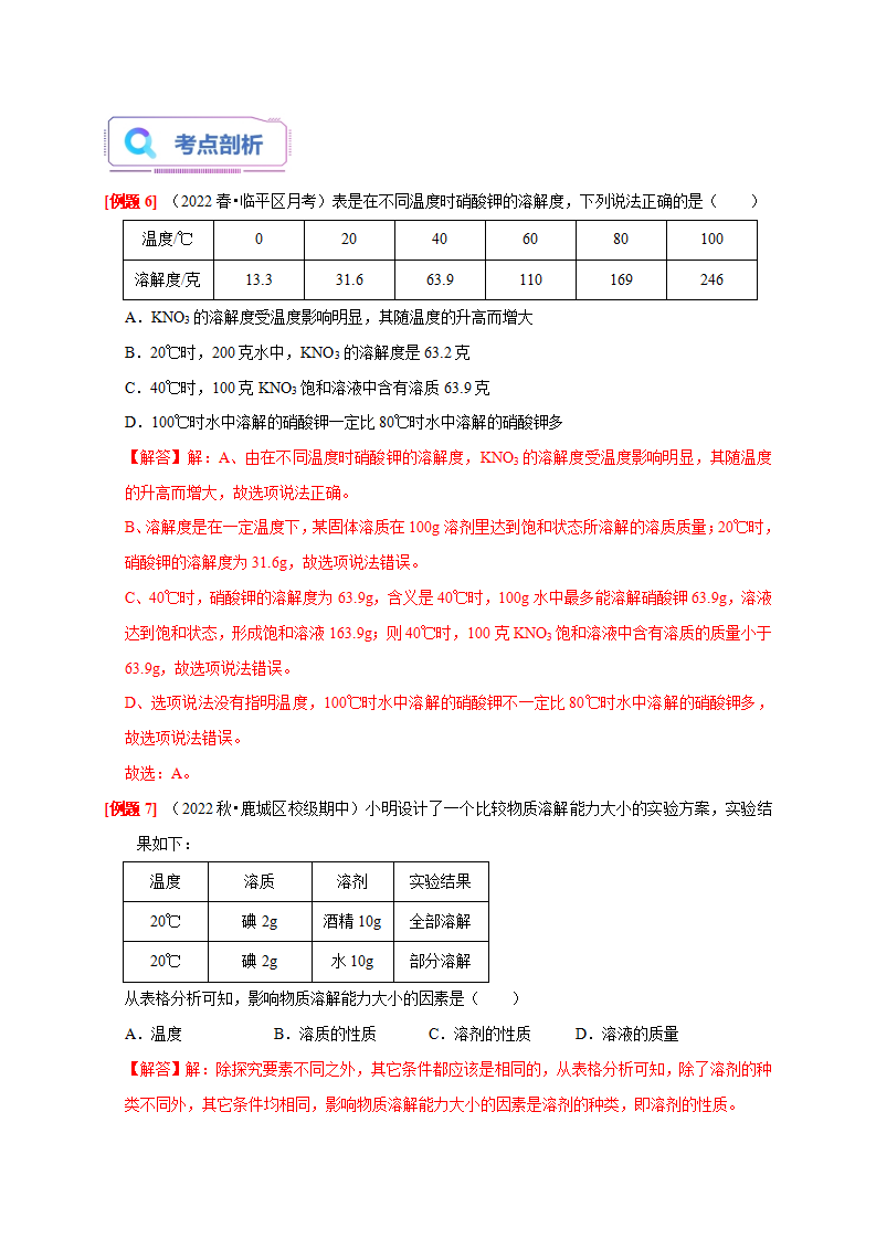 1.5 物质的溶解（1）（解析版）3079_06.png
