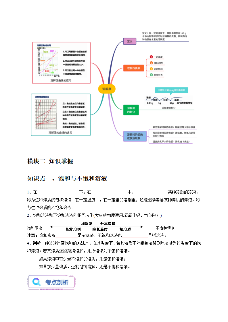 1.5 物质的溶解（1）（原卷版）3078_02.png