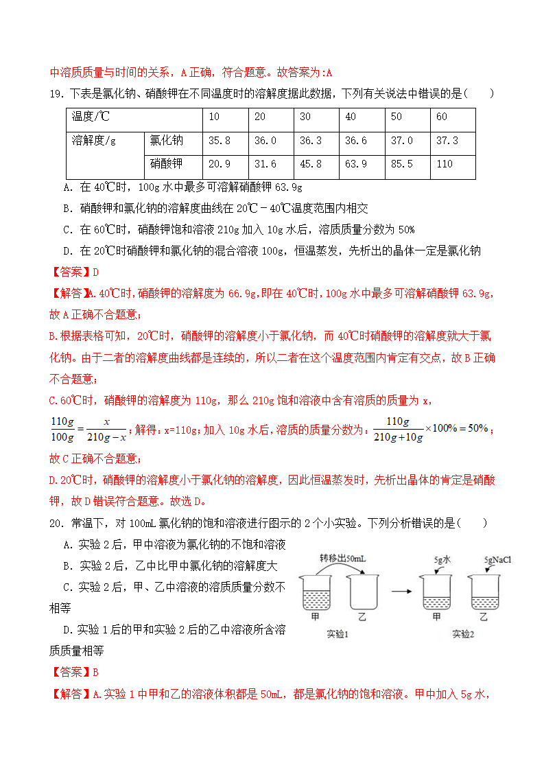 1.5物质的溶解（解析版）2843_15.png