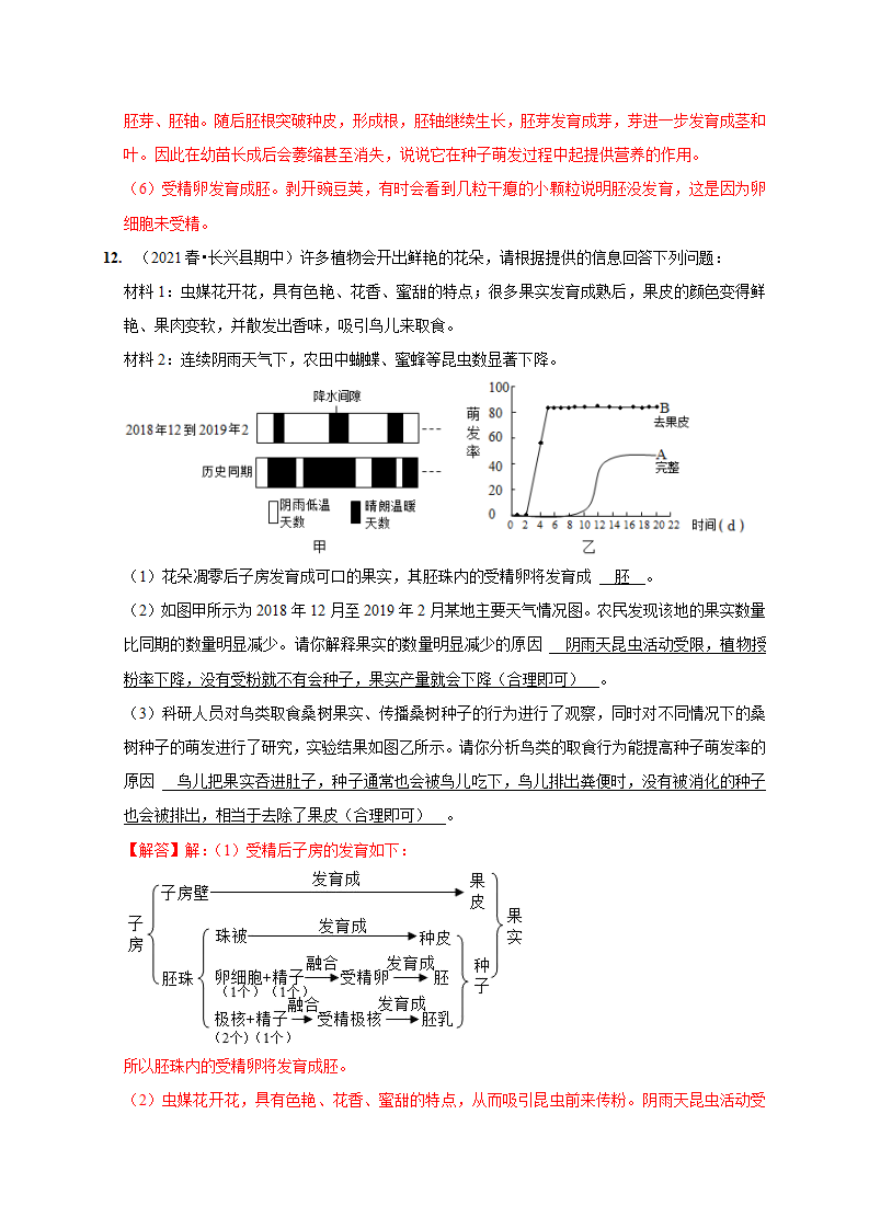1.5 植物生殖方式的多样性（解析版）2237_16.png