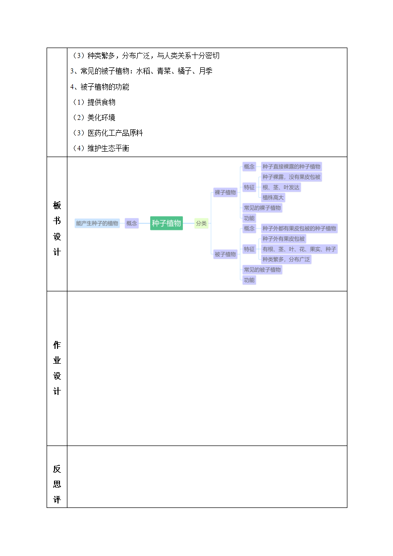 2.2 形形色色的植物（第2课时）（教学设计）-（浙教版）1103_10.png