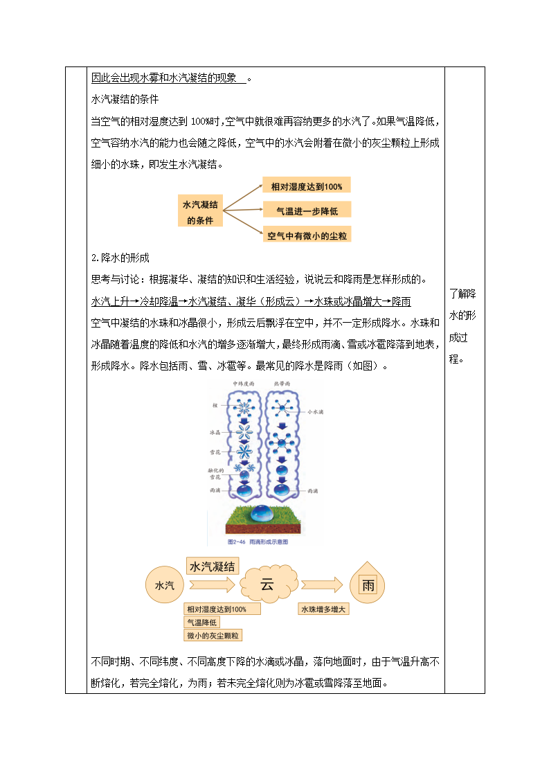 2.4 风和降水（教学设计）-（浙教版）2999_08.png