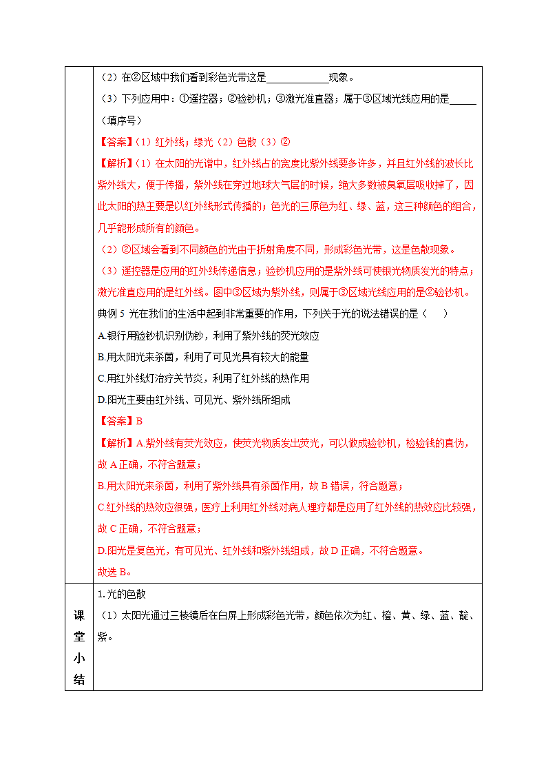 2.4 光和颜色（第2课时）（教学设计）-（浙教版）2168_09.png