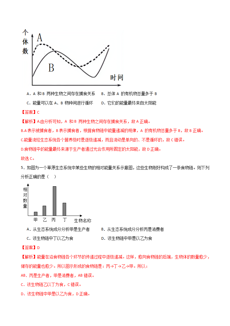 2.4生态系统的结构和功能（讲义）（解析版）2370_07.png
