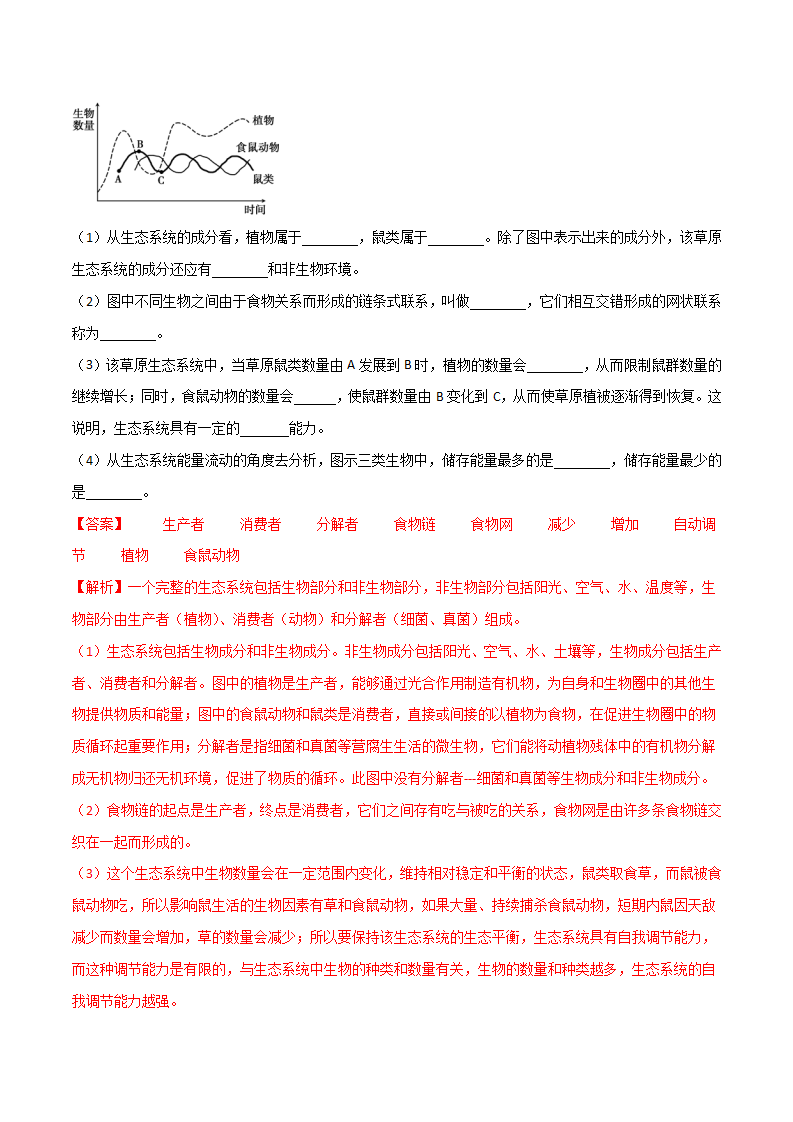 2.5生态系统的稳定性（讲义）（解析版）2364_20.png