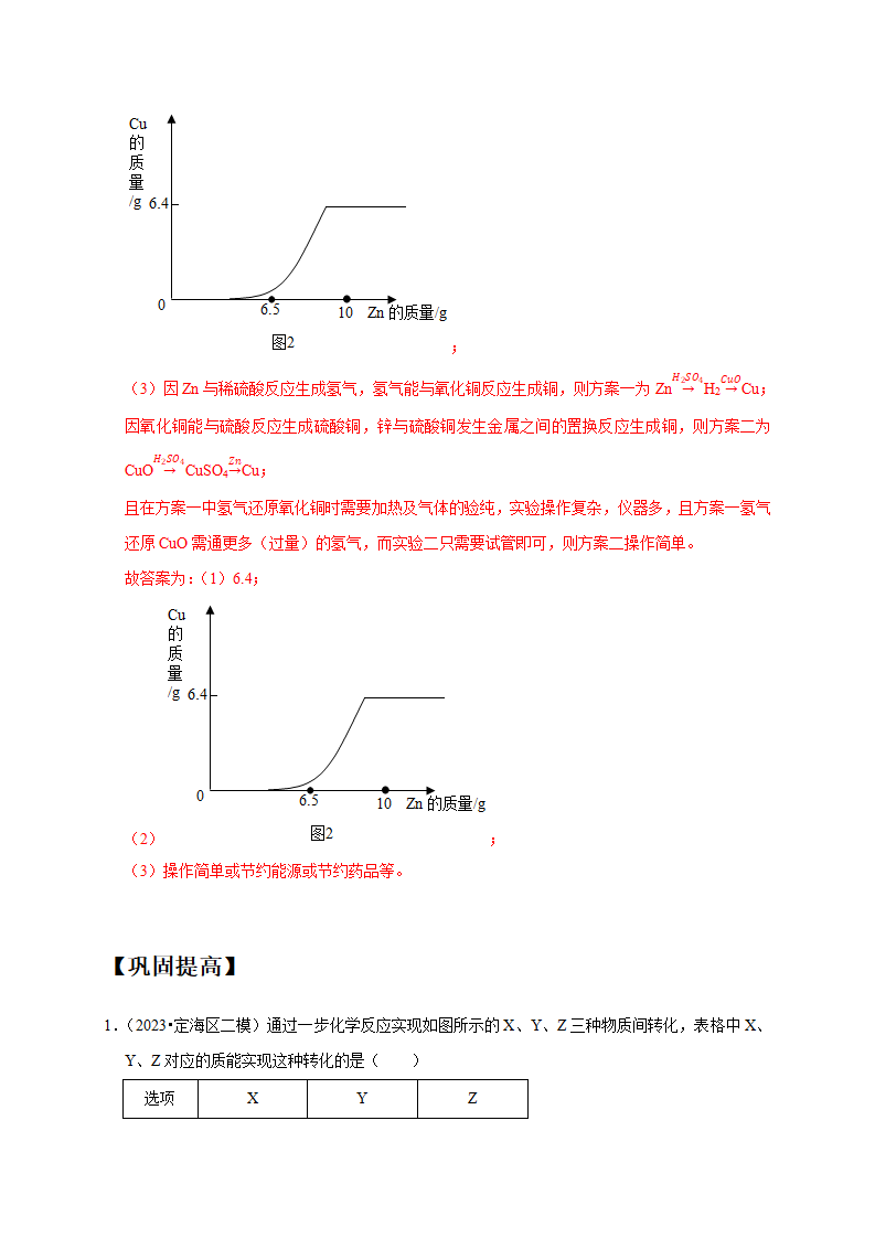 2.5 物质的转化（解析版）2525_15.png