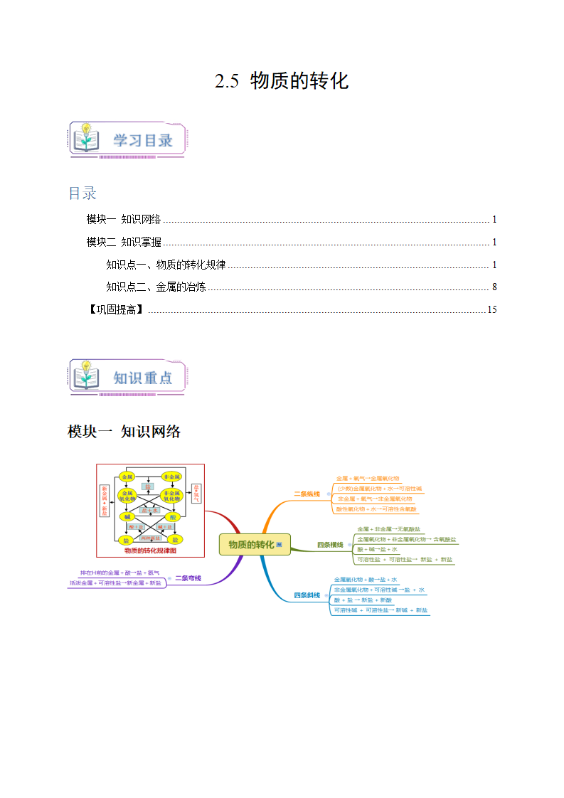 2.5 物质的转化（原卷版）2526_01.png