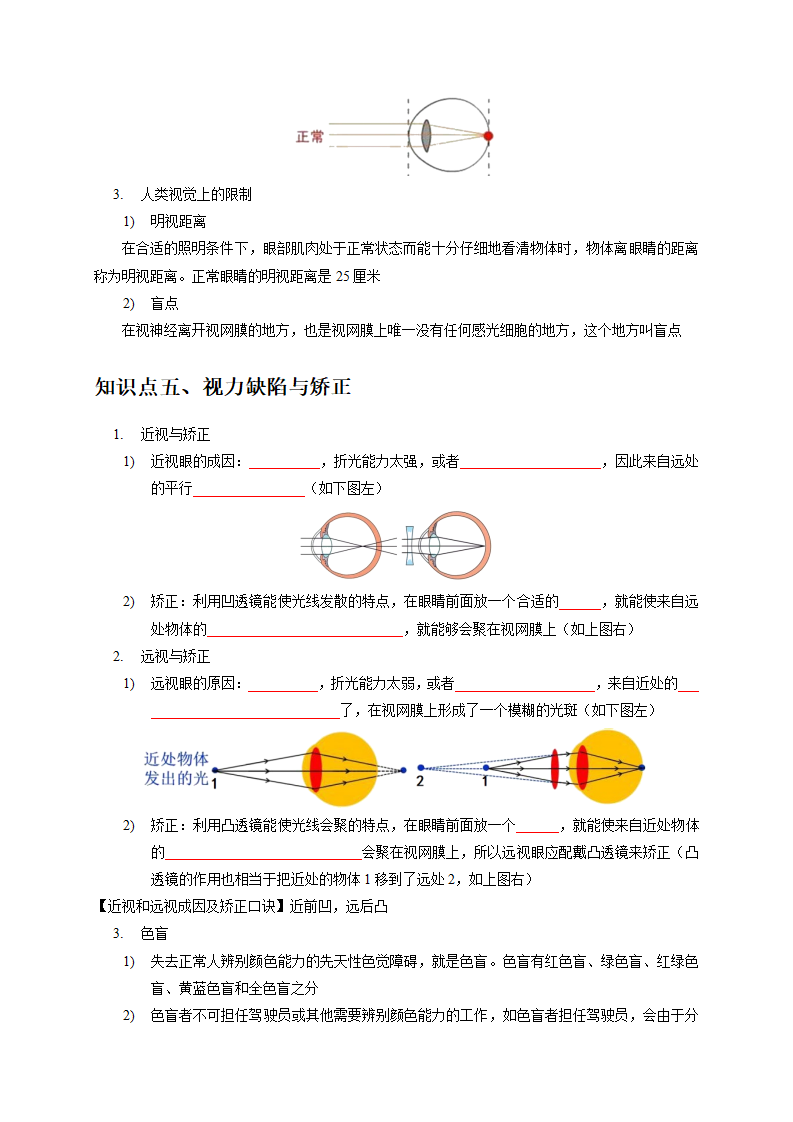 2.6 透镜和视觉（原卷版）2223_06.png
