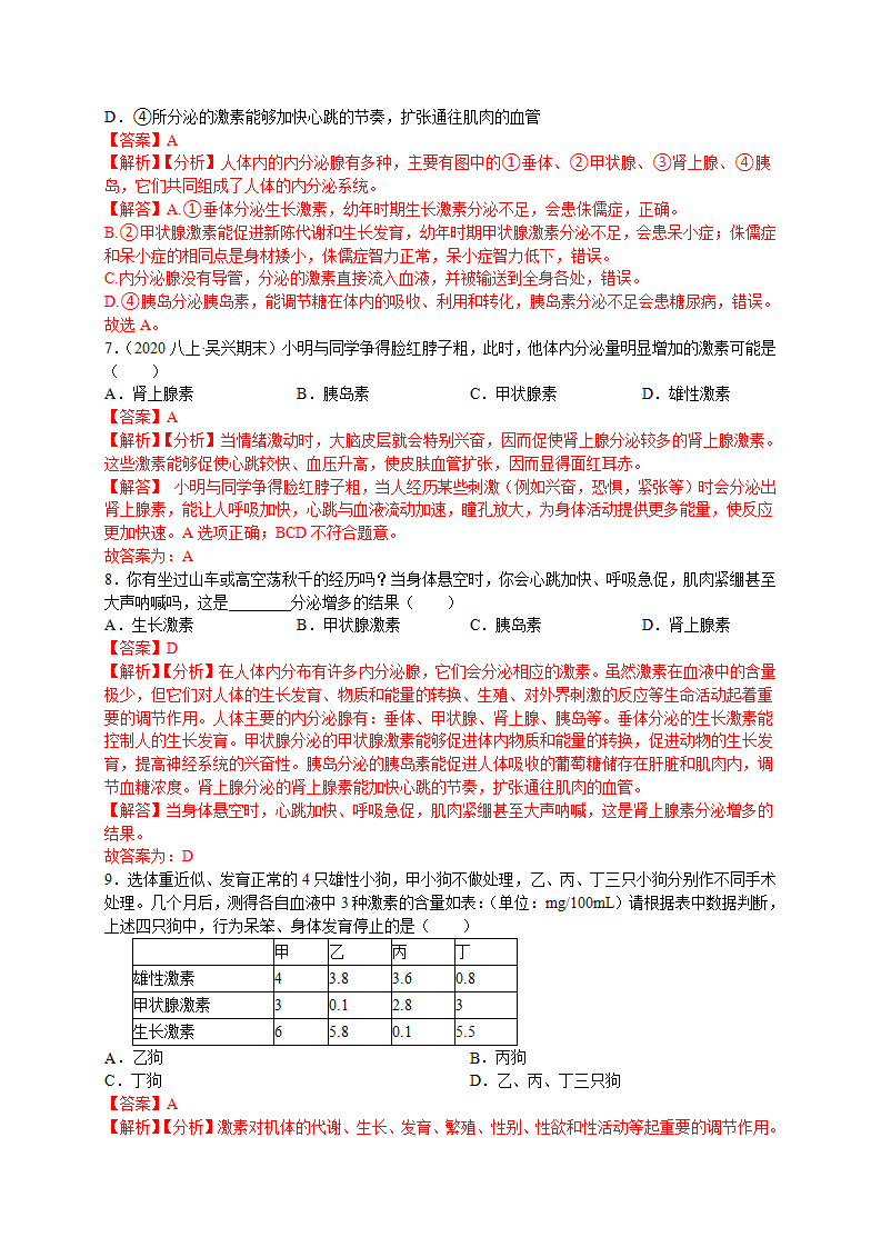 3.2人体的激素调节解析版-（浙教版）1992_03.png