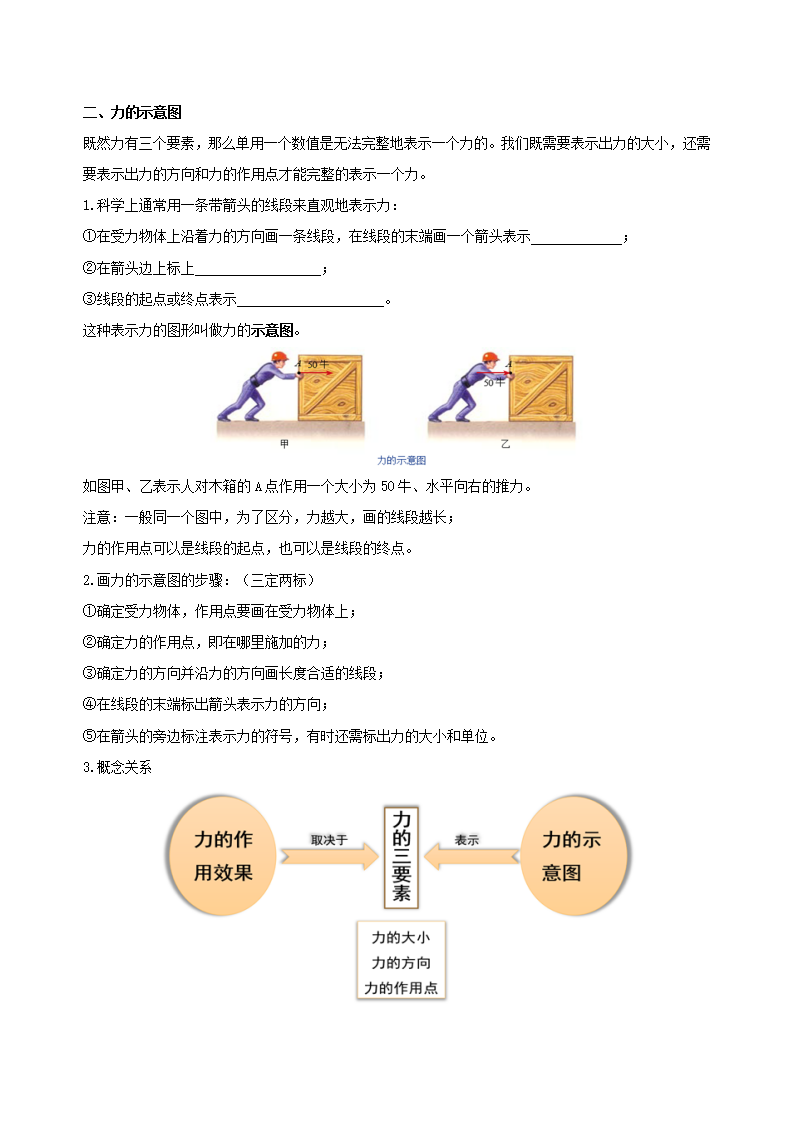 3.2 力的存在（第3课时）（导学案）-（浙教版）【学生版】2106_03.png