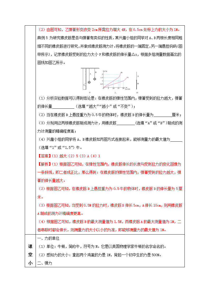 3.2 力的存在（第2课时）（教学设计）-（浙教版）2161_09.png