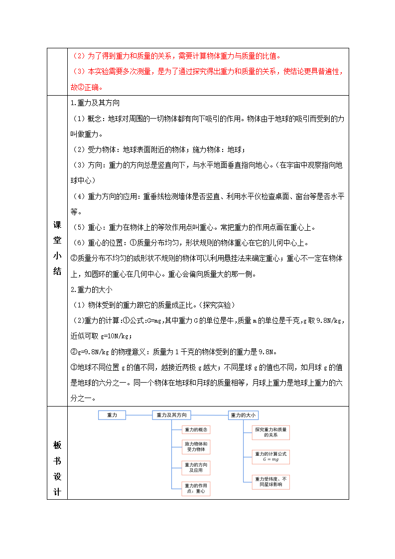 3.3 重力（教学设计）-（浙教版）2159_09.png