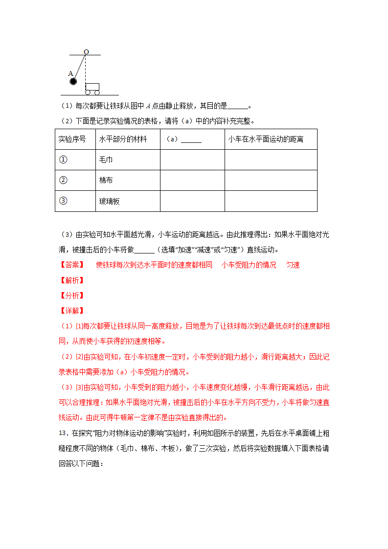 3.4 牛顿第一定律（解析版）0828_09.png