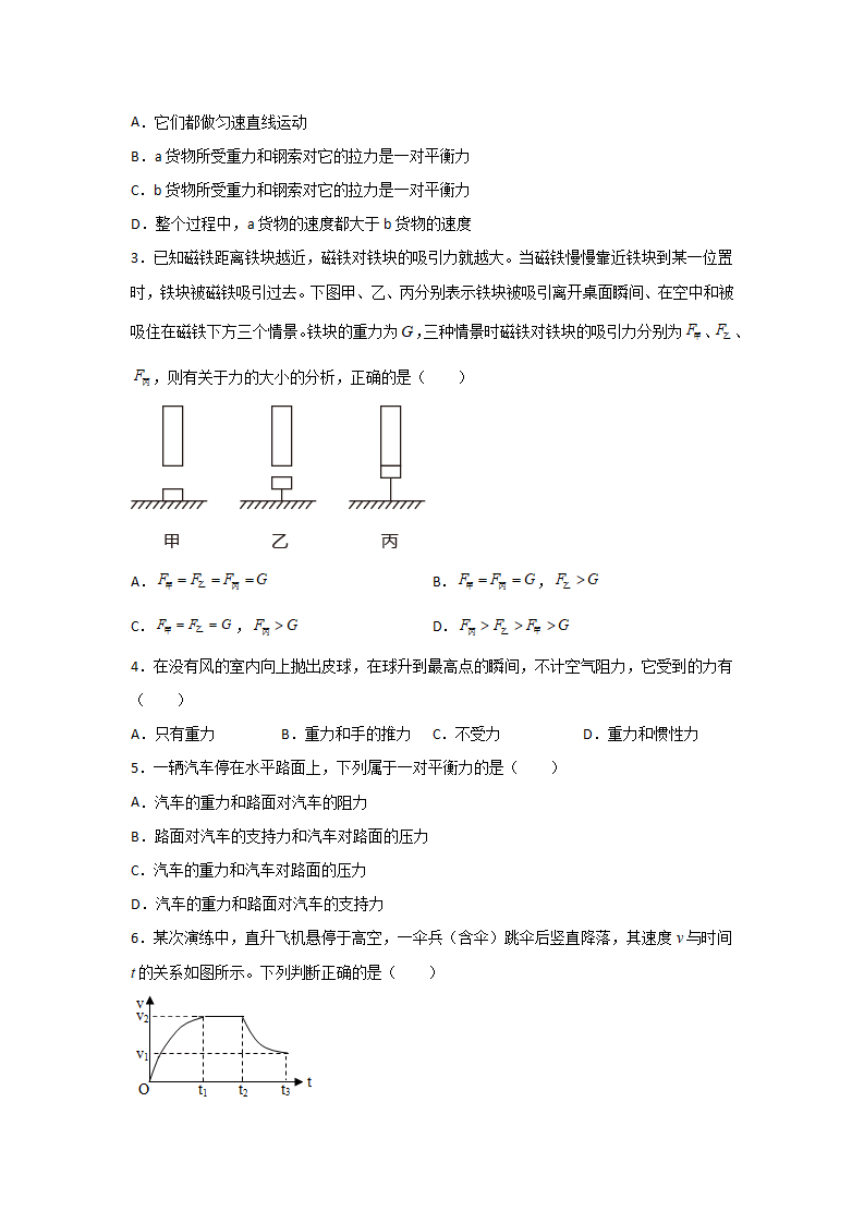 3.5 二力平衡的条件（原卷版）0825_02.png