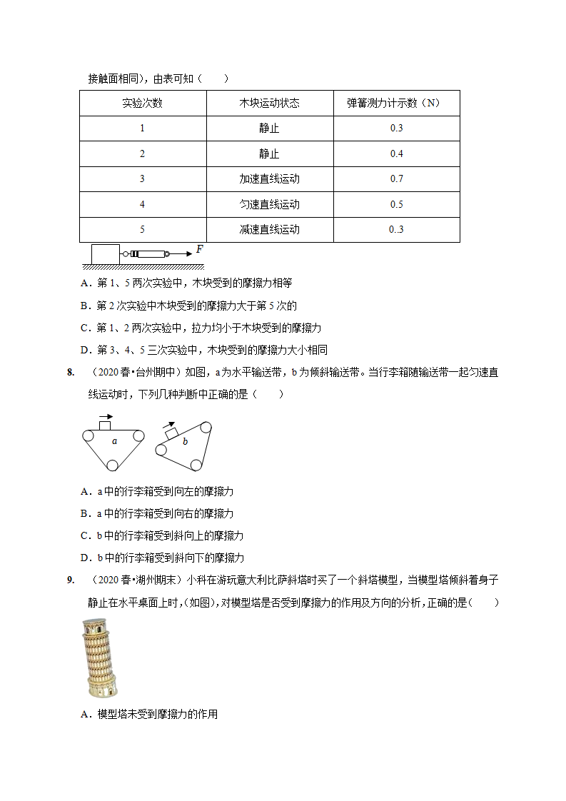3.6 摩擦力（原卷版）2210_08.png